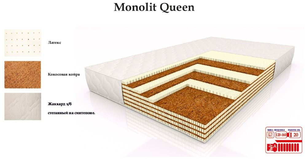 Фото Матрас Монолит Квин (Monolit Queen) от производителя DOORсон  в Красноперекопске по цене 28 630 ₽