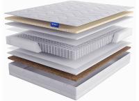 Фото vysokie-matrasy матрас evoluzione (эволюцион) производитель Линия Флекс