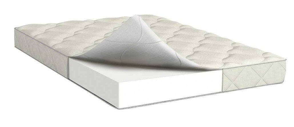 Фото Матрас Lite plus lux (Лайт плас люкс) от производителя Сити в Красноперекопске по цене 7 610 ₽
