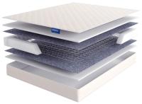 Фото  матрас tulipano (тюльпано) производитель Линия Флекс