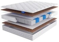Фото  матрас karla (карла) производитель Линия Флекс