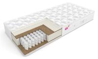 Матрас Active (Актив) (70х200 , Ширина 70 см , Высота 22 см (Сити) ) в Красноперекопске от производителя 