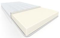 Фото  топпер ппу (h 8см) производитель Вега
